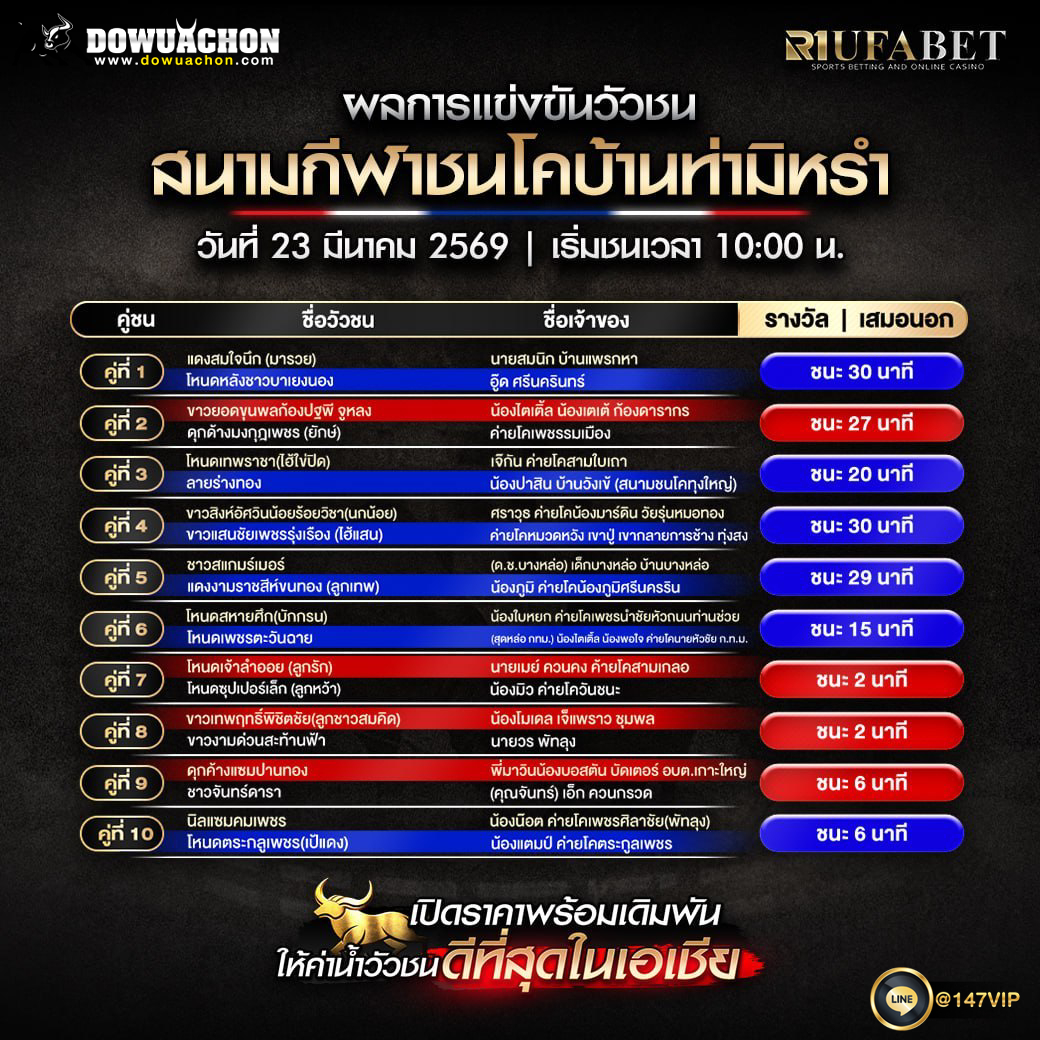 ผลการแข่งขันวัวชน 23-03-69 สนามกีฬาชนโคบ้านท่ามิหรำ