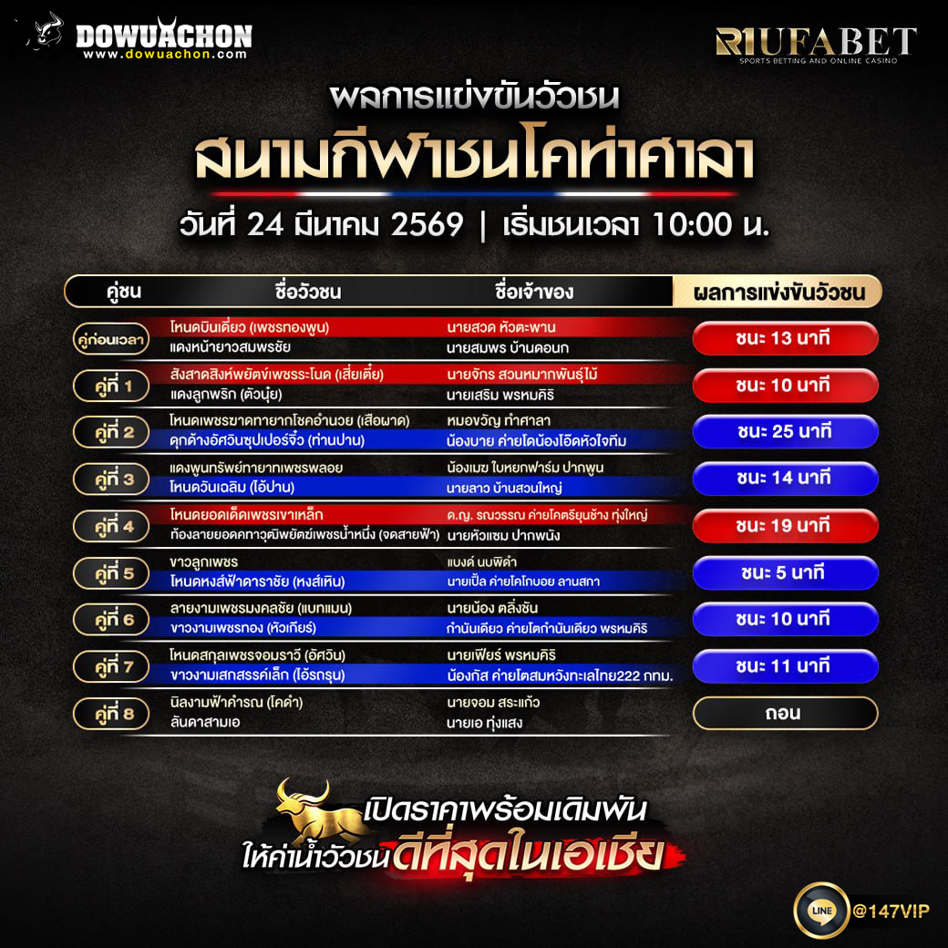 ผลการแข่งขันวัวชน 24-03-69 สนามกีฬาชนโคท่าศาลา