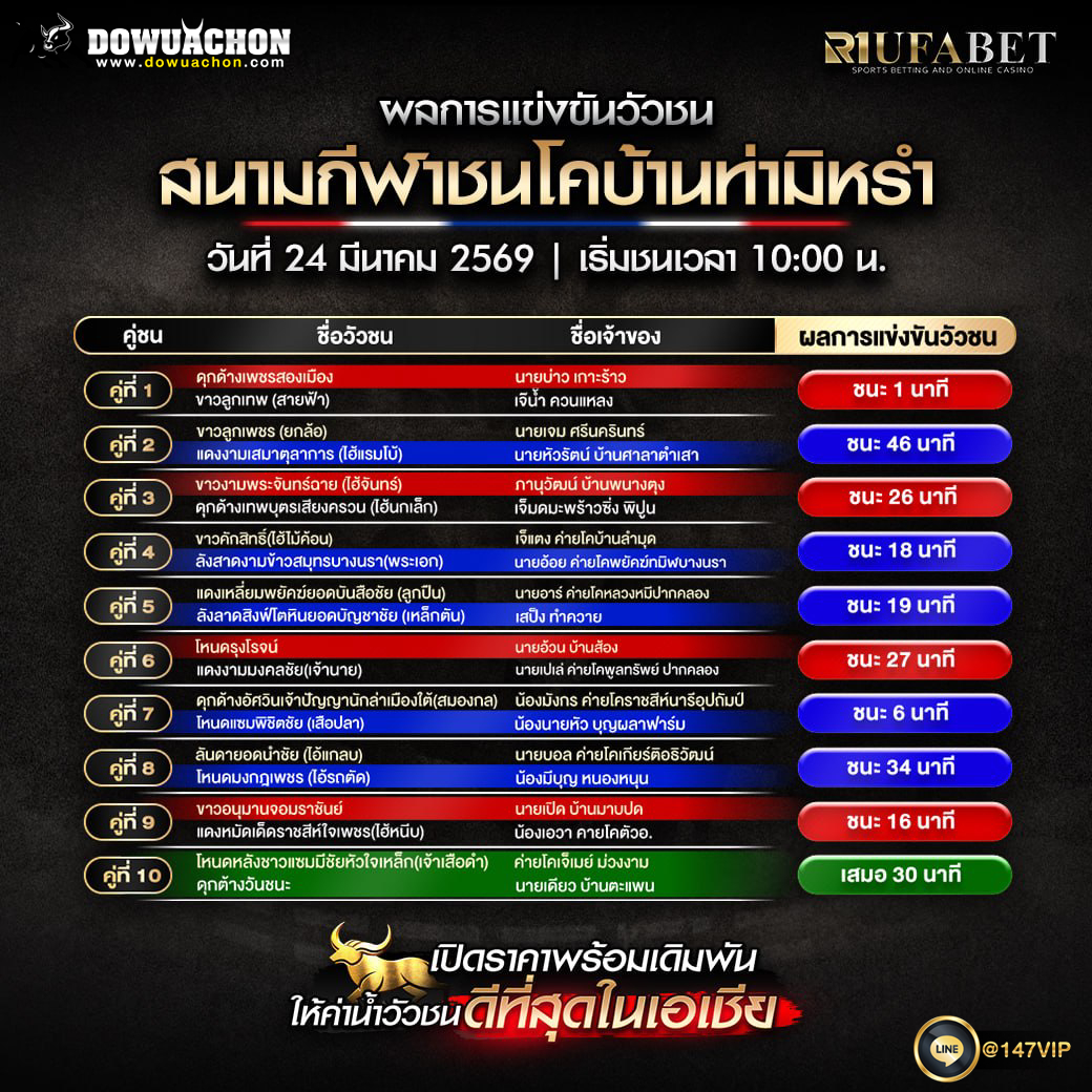 ผลการแข่งขันวัวชน 24-03-69 สนามกีฬาชนโคบ้านท่ามิหรำ