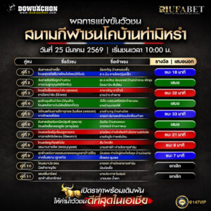 ผลการแข่งขันวัวชน 25-03-69 สนามกีฬาชนโคบ้านท่ามิหรำ