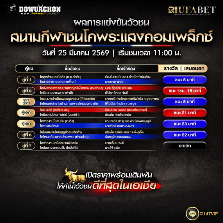 ผลการแข่งขันวัวชน 25-03-69 สนามกีฬาชนโคพระแสงคอมเพล็กซ์