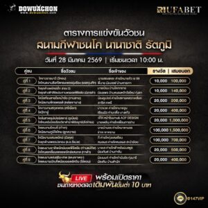 ตารางวัวชน28-3-69 สนามกีฬาชนโค นานาชาติ รัตภูมิ
