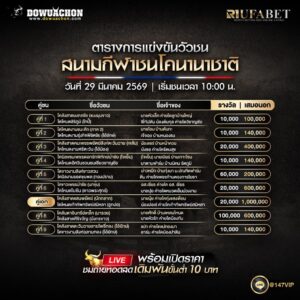 ตารางวัวชน29-3-69 สนามกีฬาชนโคนานาชาติ