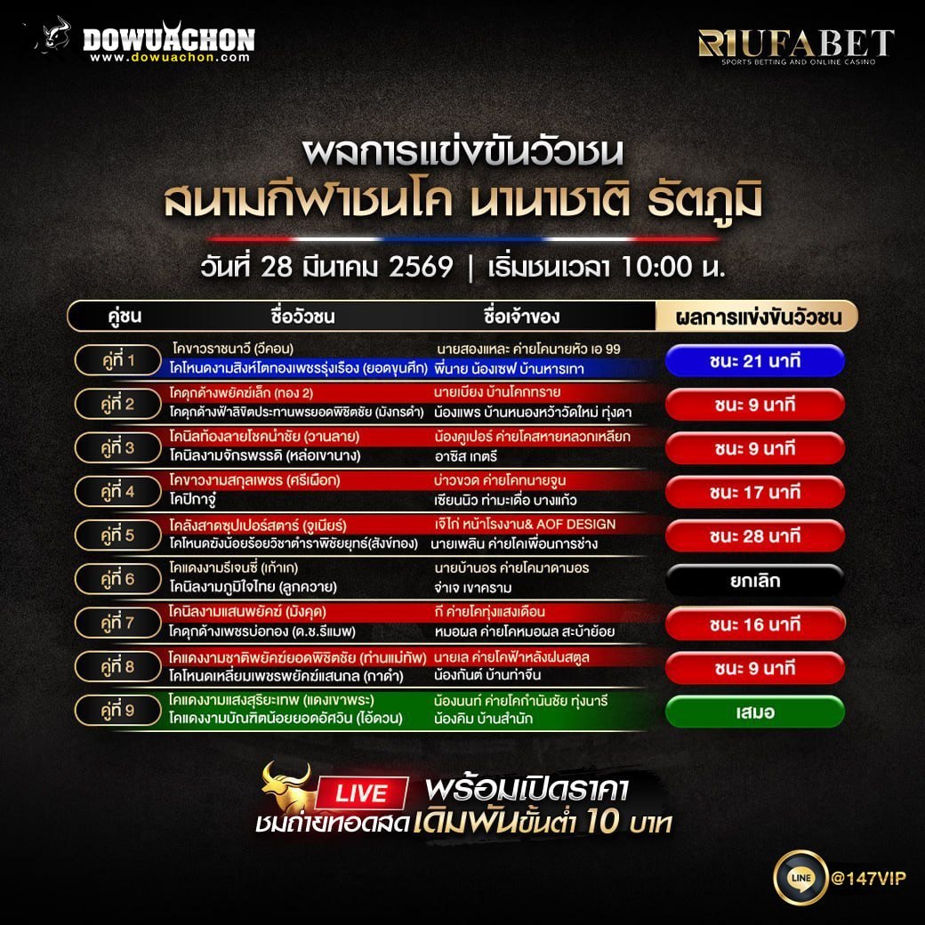 ผลการแข่งขันวัวชน 28-03-69 สนามกีฬาชนโค นานาชาติ รัตภูมิ