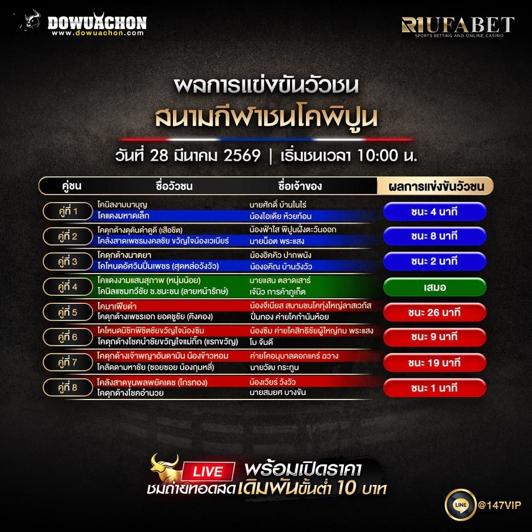 ผลการแข่งขันวัวชน 28-03-69 สนามกีฬาชนโคพิปูน