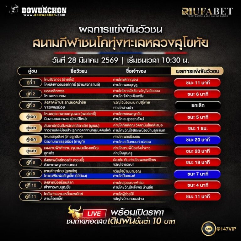 ผลการแข่งขันวัวชน 28-03-69 สนามกีฬาชนโคทุ่งทะเลหลวงสุโขทัย