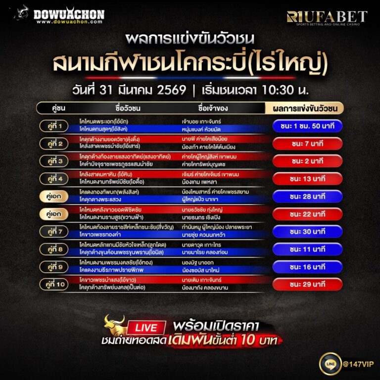 ผลการแข่งขันวัวชน 31-03-69 สนามกีฬาชนโคกระบี่(ไร่ใหญ่)